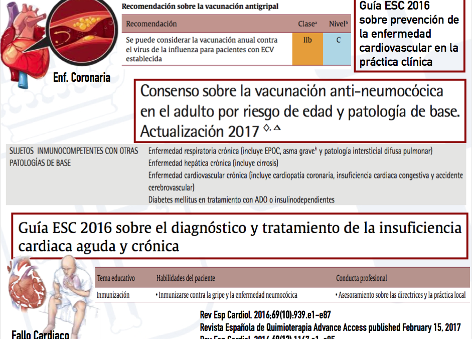 Semana Mundial de la Inmunización de 2019